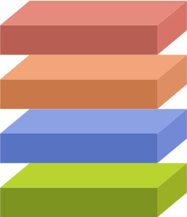 stack