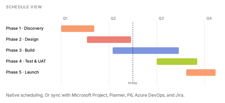 Project Tracker